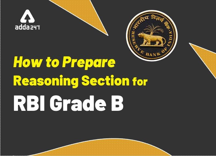 How To prepare Reasoning Section For RBI Grade B