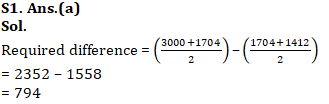 IBPS RRB Mains Quantitative Aptitude Quiz 13th October 2019_6.1