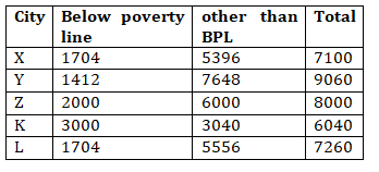 IBPS RRB Mains Quantitative Aptitude Quiz 13th October 2019_5.1