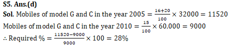IBPS RRB Mains Quantitative Aptitude Quiz 15th October 2019_9.1