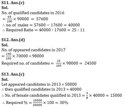 LIC Assistant Quantitative Aptitude Quiz 8th December 2019_8.1
