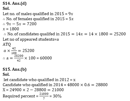 LIC Assistant Quantitative Aptitude Quiz 8th December 2019_9.1