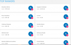 English Quiz for SBI Clerk Prelims 2020: Attempt Daily Mocks | Latest Hindi Banking jobs_8.1
