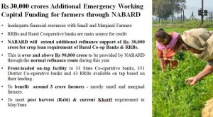 Finance Minister's 2nd Phase of Announcement on Atma Nirbhar Bharat Abhiyan worth Rs. 20 Lakh Crore_5.1