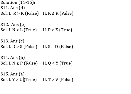 Ibps Rrb Prelims Reasoning Ability Mini Mock 3 Syllogism Inequalities