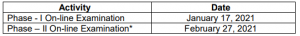 SEBI Grade A exam date 2020 out for Phase 1 & Phase 2