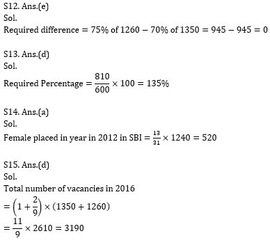 Quantitative Aptitude Quiz for IBPS Clerk Prelims 2020- 6th November_12.1
