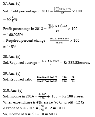Quantitative Aptitude Quiz for IBPS Clerk Prelims 2020- 13th November_6.1