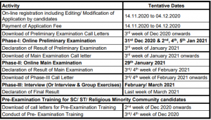 SBI PO Notification 2020-21 Released @sbi.co.in- Check SBI PO Exam Pattern, Exam Dates, Syllabus, Vacancy_30.1