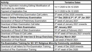 SBI PO Notification 2020 Released @sbi.co.in- Check SBI PO Exam Pattern, Exam Dates, Syllabus, Vacancy_2.1
