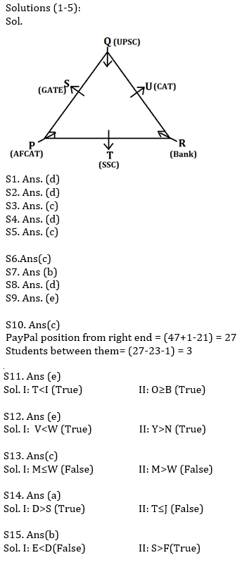 Reasoning Ability Quiz For SBI Clerk Prelims 2021- 9th May |_3.1