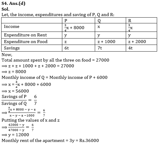 Quantitative Aptitude Quiz For IBPS PO Mains 2022-11th January_8.1