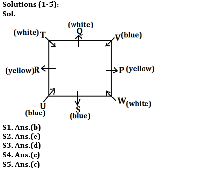 Reasoning Ability Quiz For SIDBI GRADE A 2022- 22nd December_3.1