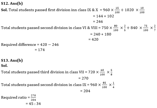 Quantitative Aptitude Quiz For RBI Grade B Phase 1 2023 -06th April_12.1