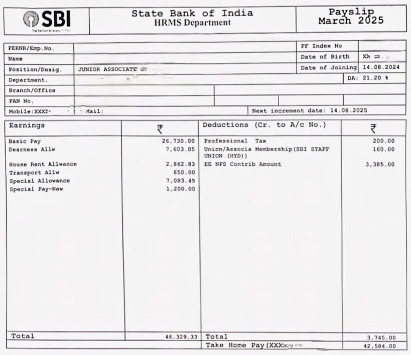 SBI Clerk Salary 2025, Rs. 46,000 Monthly Salary as SBI Clerk_3.1