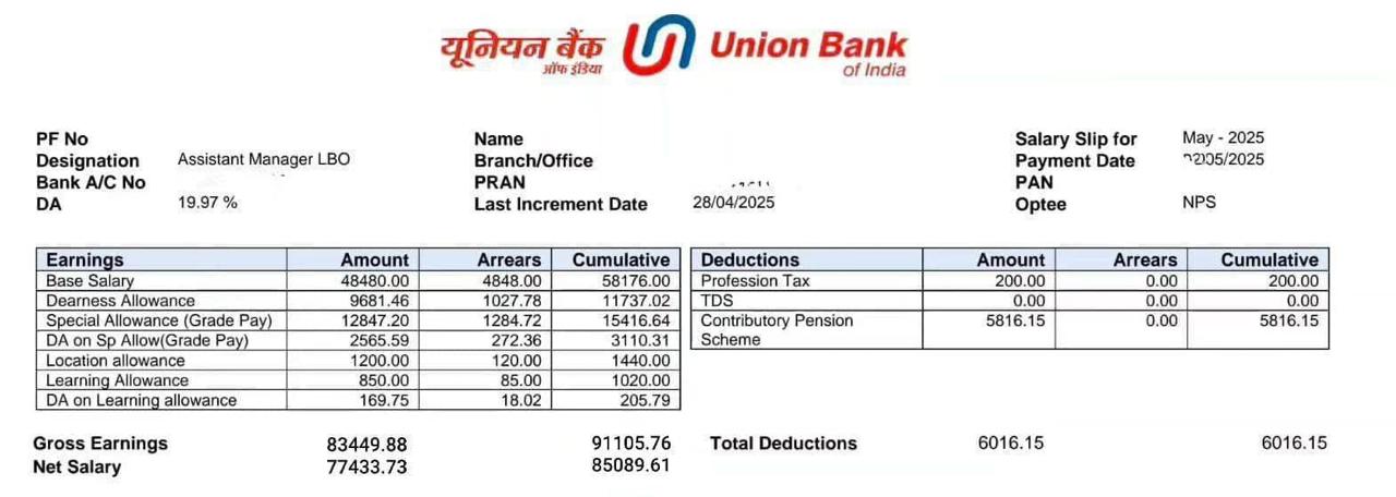 Union Bank LBO Salary Slip
