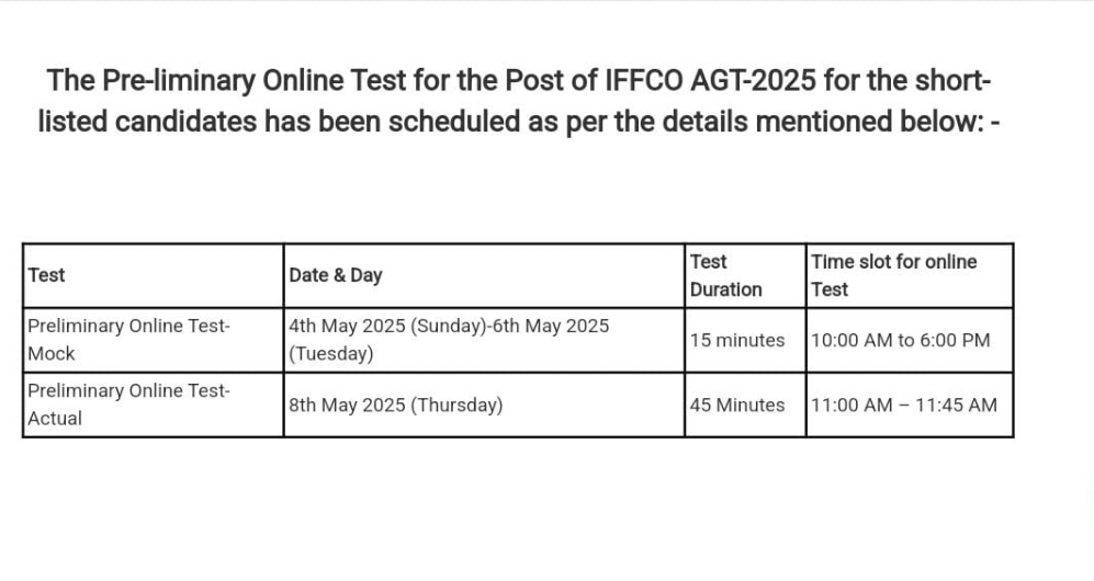 IFFCO AGT Exam Date