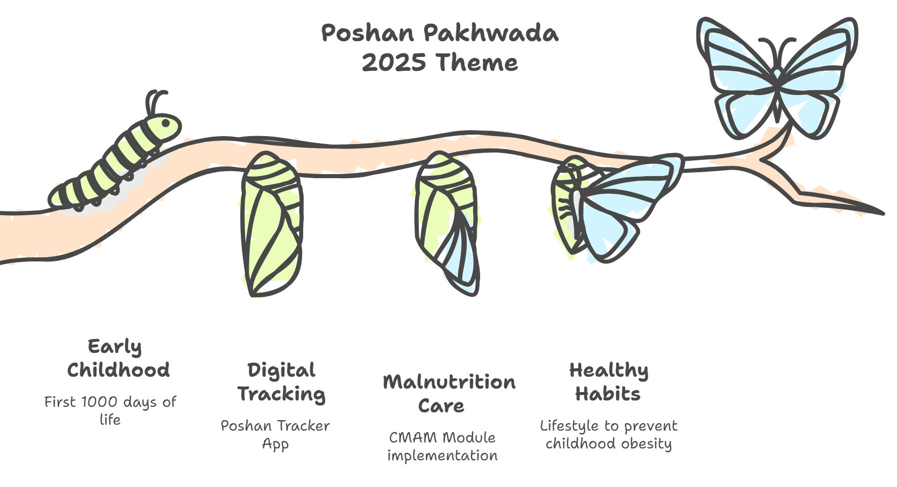 IBPS Clerk Syllabus 2025, Subject Wise Exam Pattern for Prelims + Mains Exam - Part 3_20.1