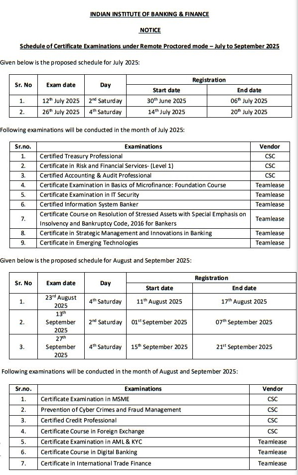 GA Capsule for SBI Clerk Mains 2025, Download PDF_9.1