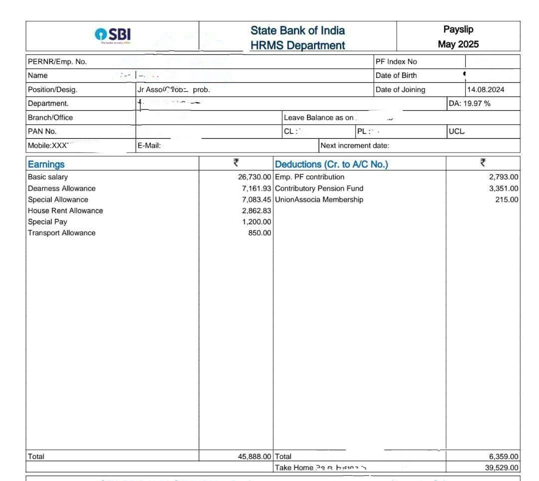 SBI Clerk Salary 2025, Rs. 46,000 Monthly Salary as SBI Clerk_3.1