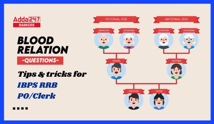 Blood Relations Questions and Tricks