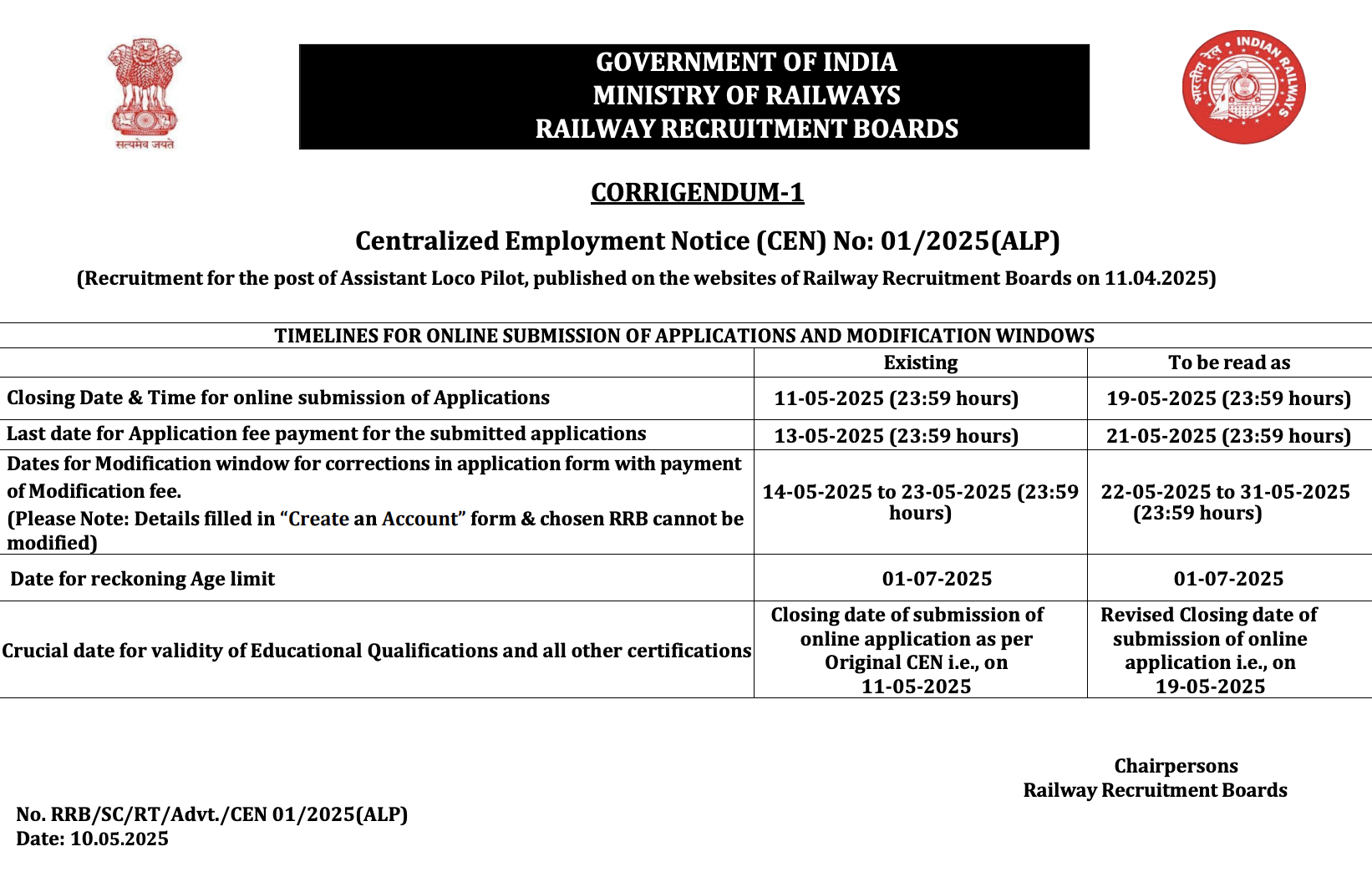 RRB ALP Last Date Extended