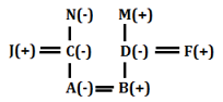 Blood Relations (Puzzle-based, Coded) for IBPS PO Exam 2025_4.1