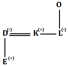 Blood Relations (Puzzle-based, Coded) for IBPS PO Exam 2025_9.1