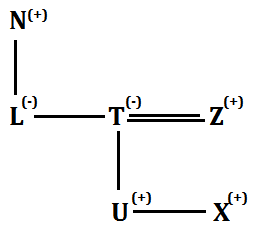 Blood Relations (Puzzle-based, Coded) for IBPS PO Exam 2025_10.1