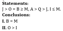 Inequality (Direct and Coded) Shortcuts for IBPS RRB PO and Clerk 2025_5.1