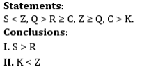 Inequality (Direct and Coded) Shortcuts for IBPS RRB PO and Clerk 2025_6.1