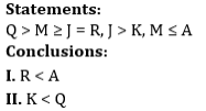 Inequality (Direct and Coded) Shortcuts for IBPS RRB PO and Clerk 2025_7.1