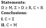 Inequality (Direct and Coded) Shortcuts for IBPS RRB PO and Clerk 2025_8.1