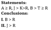 Inequality (Direct and Coded) Shortcuts for IBPS RRB PO and Clerk 2025_9.1