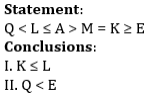 Inequality (Direct and Coded) Shortcuts for IBPS RRB PO and Clerk 2025_10.1