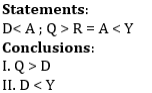 Inequality (Direct and Coded) Shortcuts for IBPS RRB PO and Clerk 2025_11.1