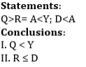 Inequality (Direct and Coded) Shortcuts for IBPS RRB PO and Clerk 2025_12.1
