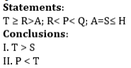 Inequality (Direct and Coded) Shortcuts for IBPS RRB PO and Clerk 2025_13.1