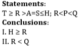 Inequality (Direct and Coded) Shortcuts for IBPS RRB PO and Clerk 2025_14.1