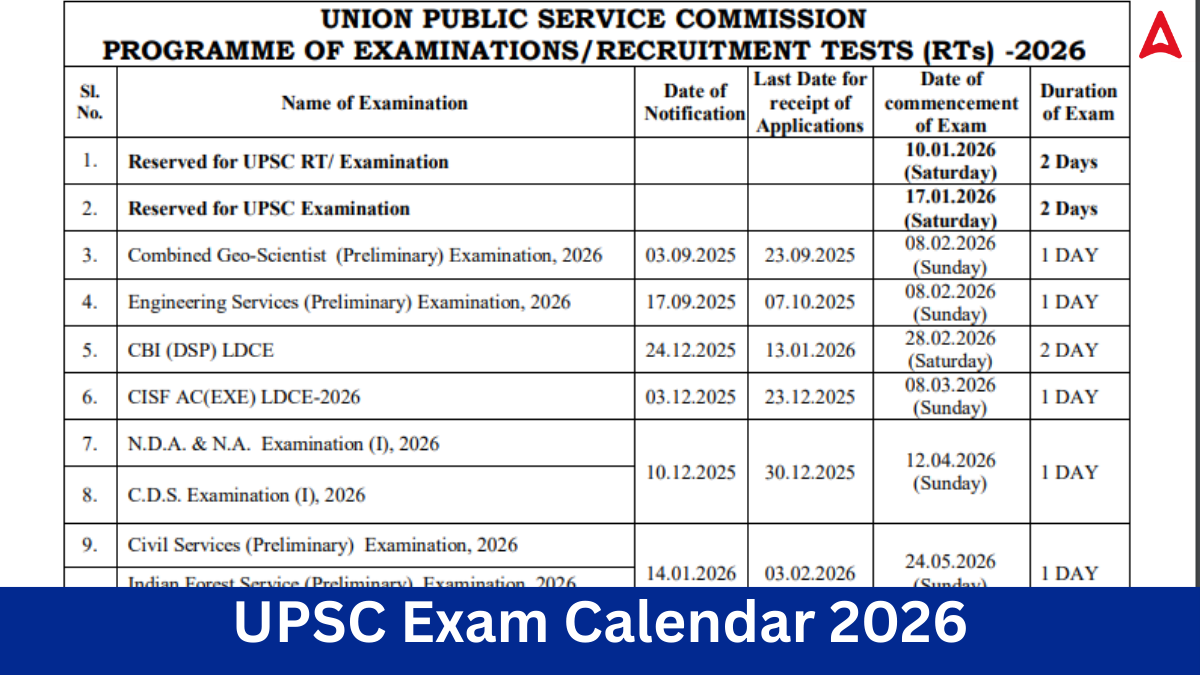 UPSC Exam Calendar 2026