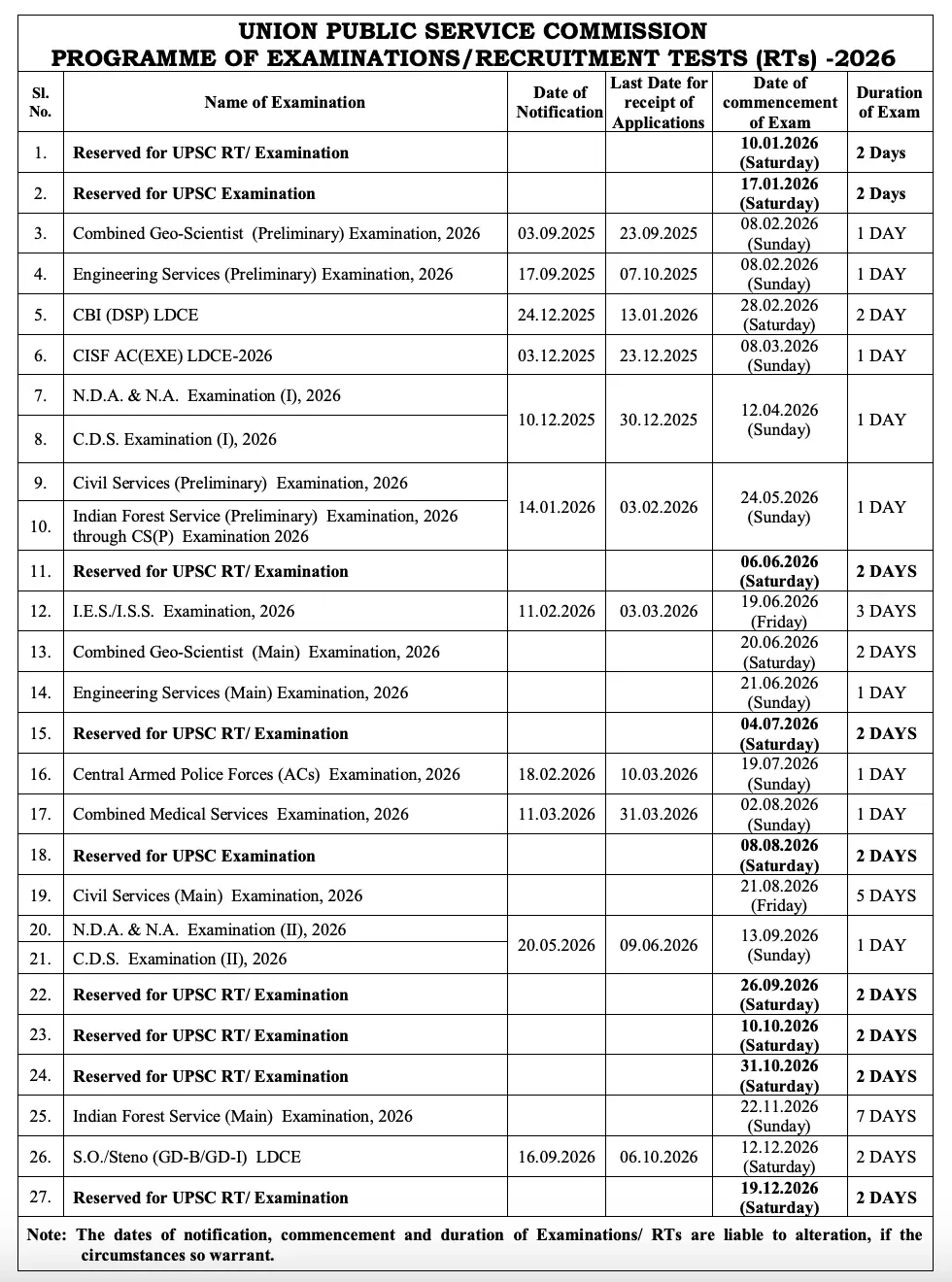 UPSC Exam Calendar 2026 PDF OUT at upsc.gov.in, Check New Exam Dates_3.1