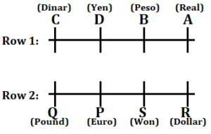 Union Bank SO Practice Set- Reasoning (With Answers)_5.1