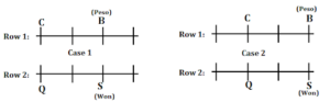 Union Bank SO Practice Set- Reasoning (With Answers)_6.1