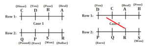 Union Bank SO Practice Set- Reasoning (With Answers)_8.1