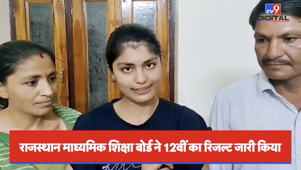 States and Capitals - How Many States in India?_6.1