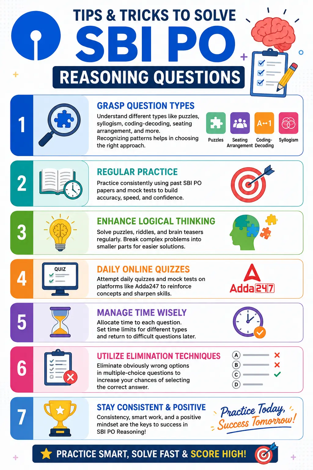 SBI PO Reasoning Questions With Solutions – Home_3.1