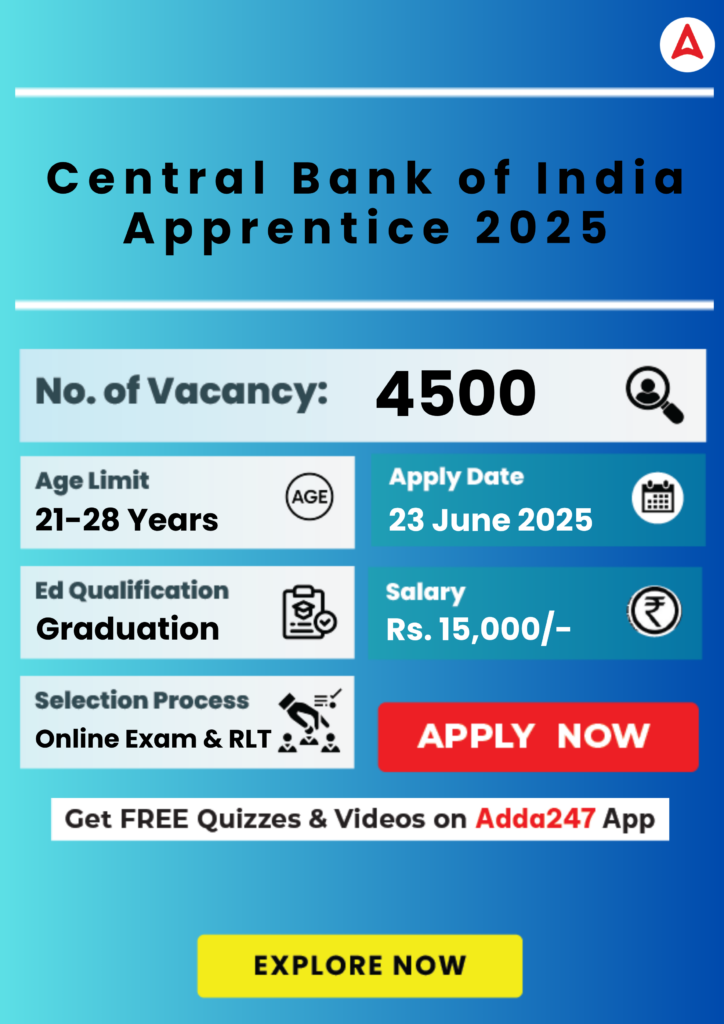 Central Bank of India Apprentice Recruitment 2025