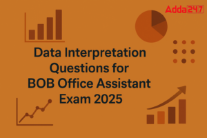 Data Interpretation Questions For BOB Office Assistant