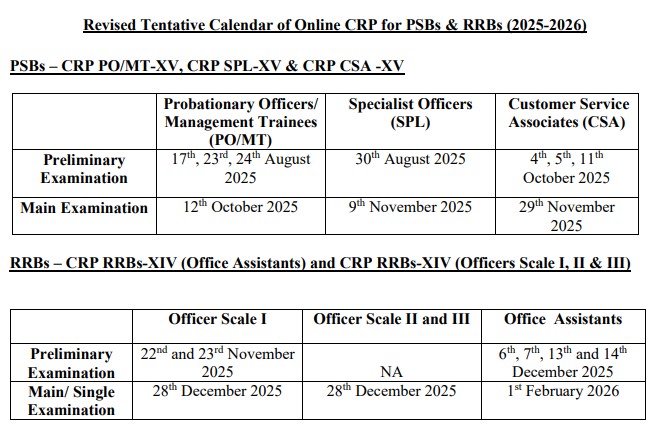 GA Capsule for SBI Clerk Mains 2025, Download PDF_13.1