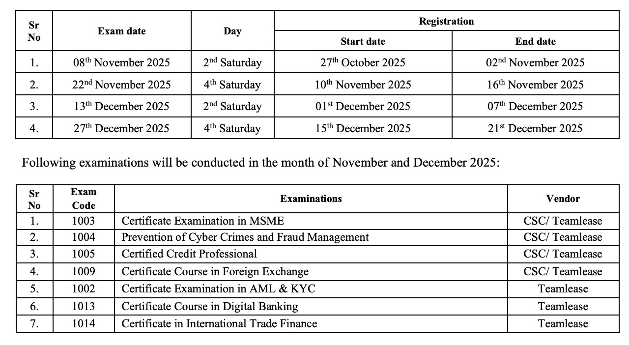 IIBF Certificate Exam 2025 Schedule Out, Download PDF_3.1